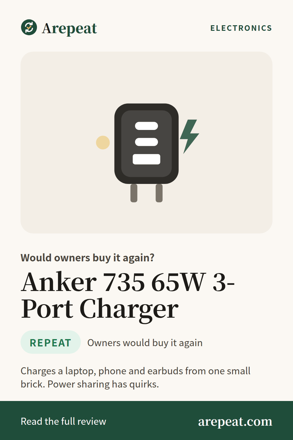 Anker 735 65W 3-Port Charger review: would owners buy it again?