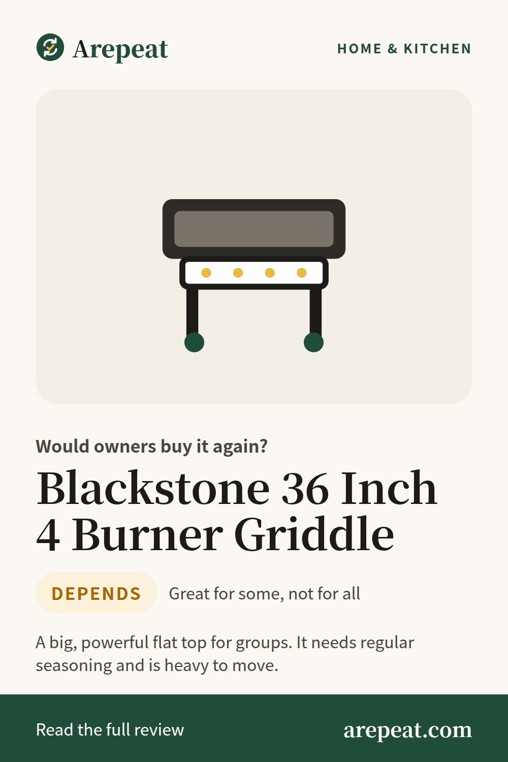 Blackstone 36 Inch 4 Burner Griddle review: would owners buy it again?