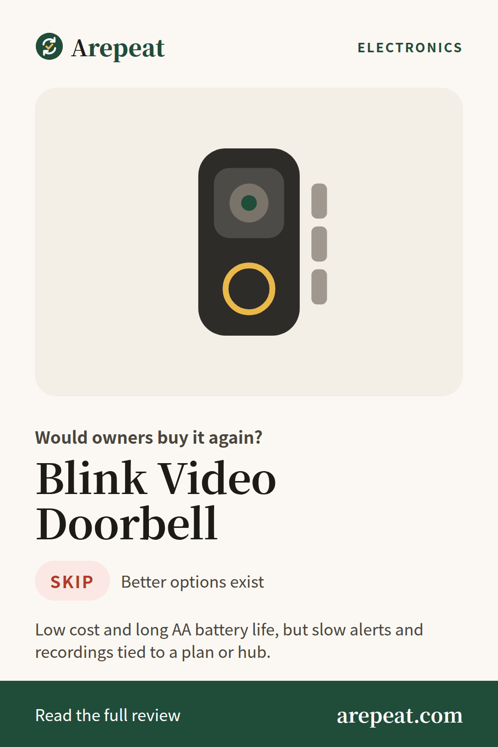 Blink Video Doorbell review: would owners buy it again?