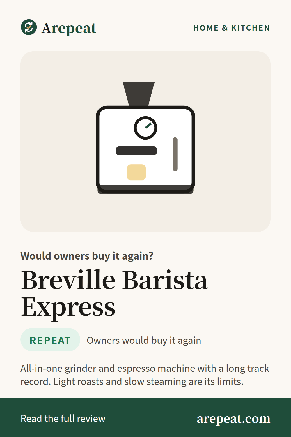 Breville Barista Express review: would owners buy it again?