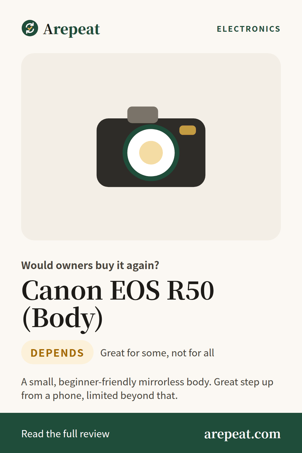 Canon EOS R50 (Body) review: would owners buy it again?