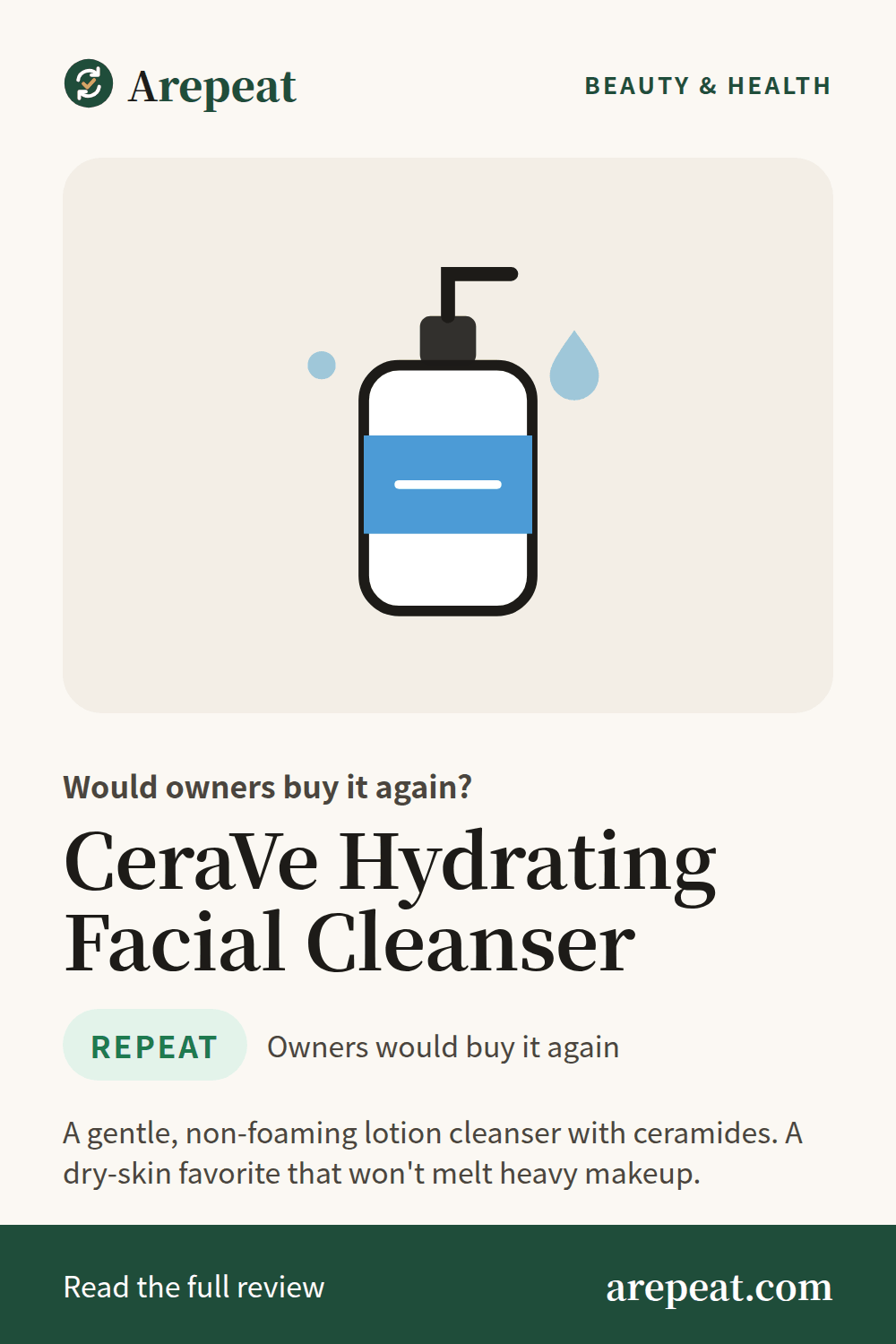 CeraVe Hydrating Facial Cleanser review: would owners buy it again?