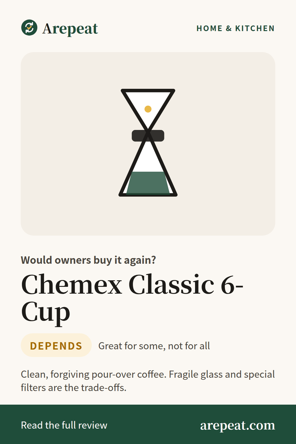 Chemex Classic 6-Cup review: would owners buy it again?