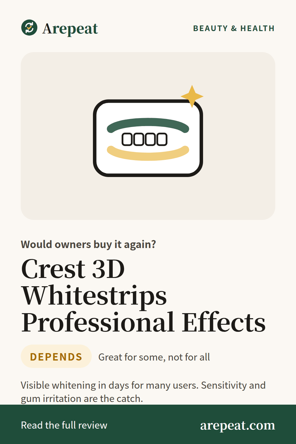 Crest 3D Whitestrips Professional Effects review: would owners buy it again?
