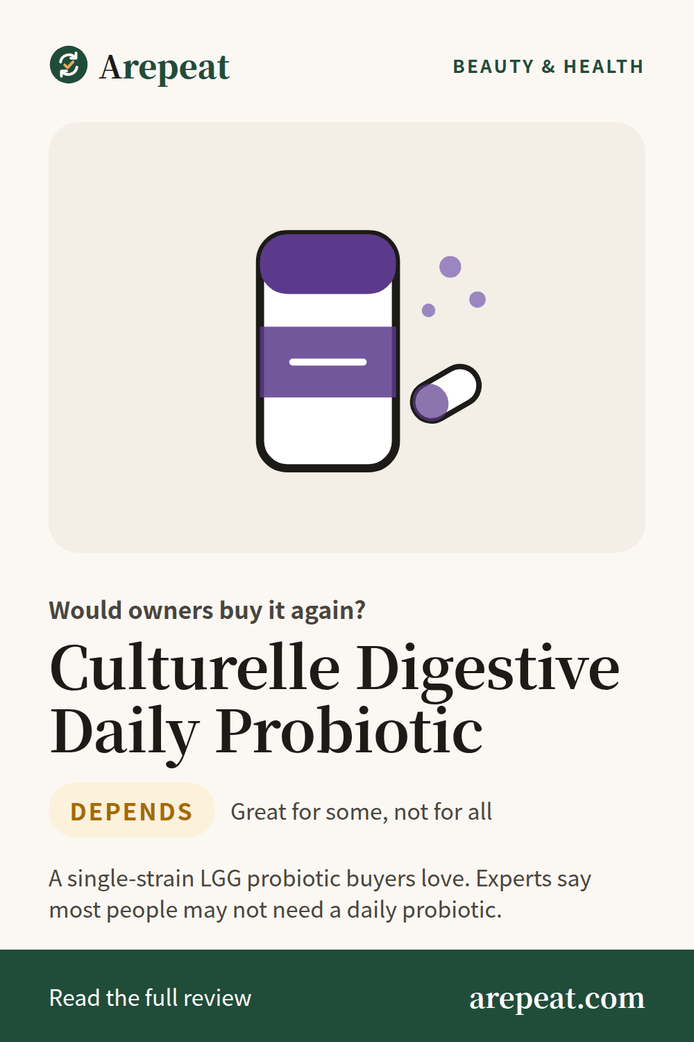Culturelle Digestive Daily Probiotic review: would owners buy it again?