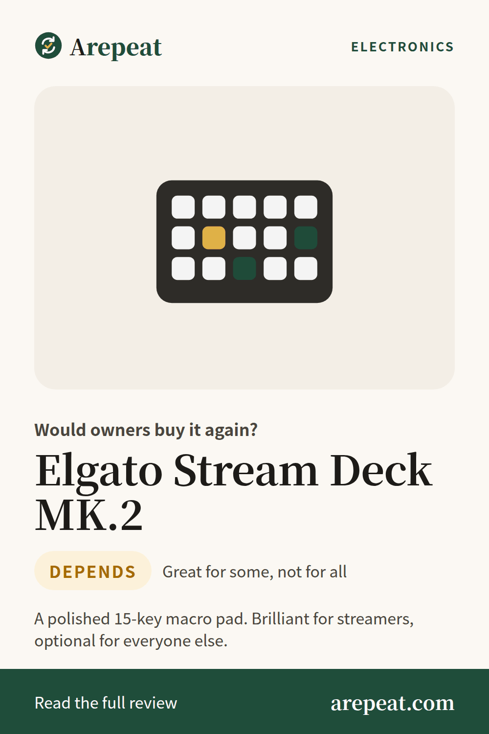 Elgato Stream Deck MK.2 review: would owners buy it again?
