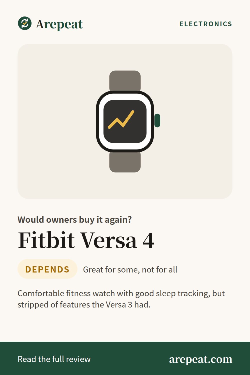Fitbit Versa 4 review: would owners buy it again?