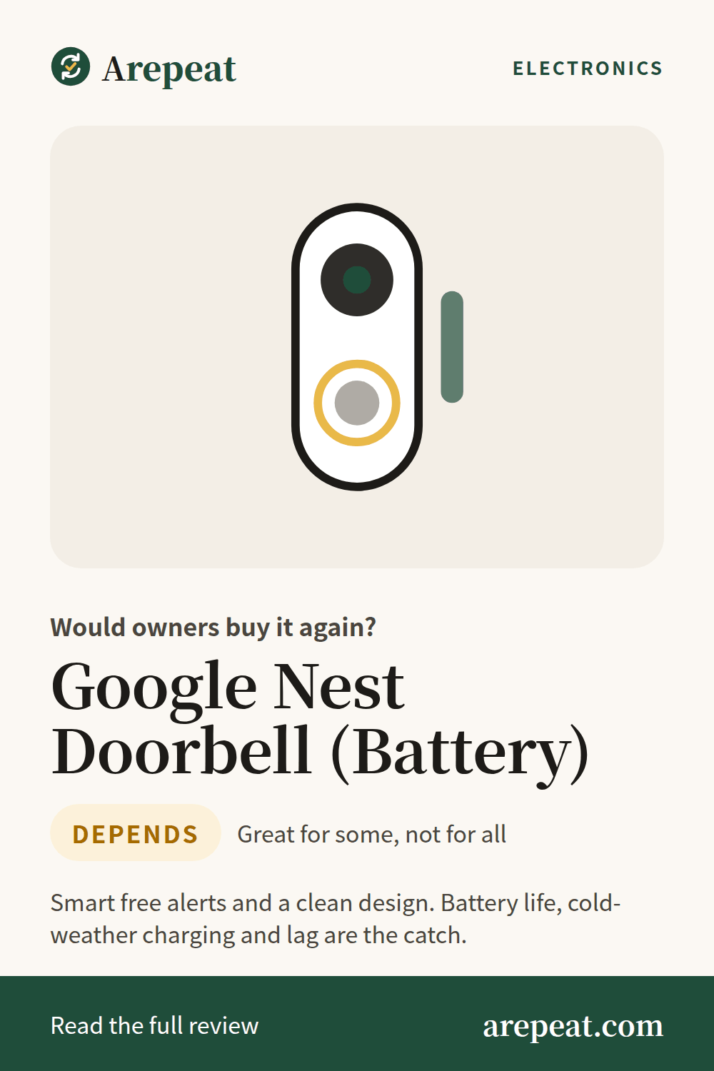 Google Nest Doorbell (Battery) review: would owners buy it again?