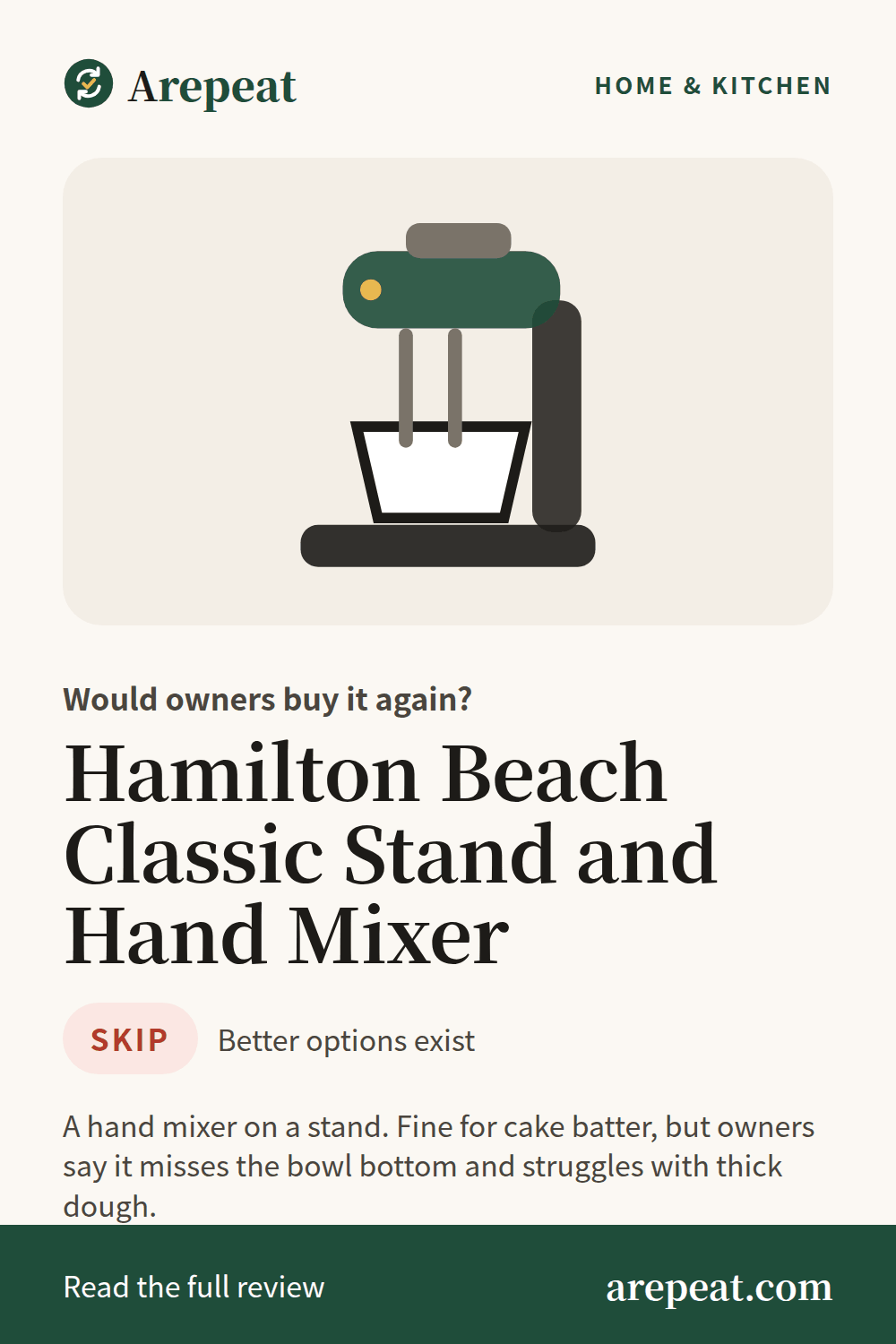 Hamilton Beach Classic Stand and Hand Mixer review: would owners buy it again?