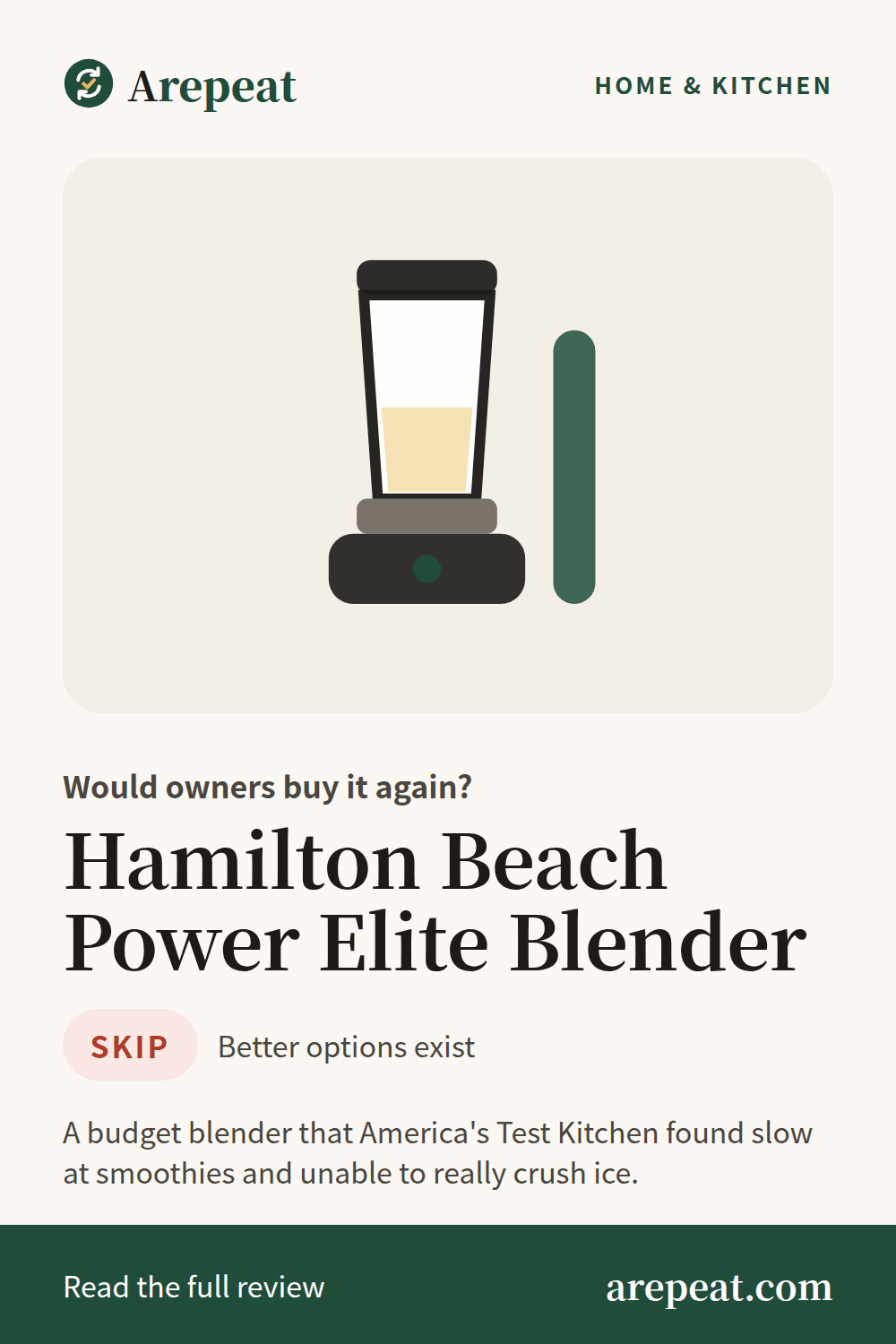 Hamilton Beach Power Elite Blender review: would owners buy it again?