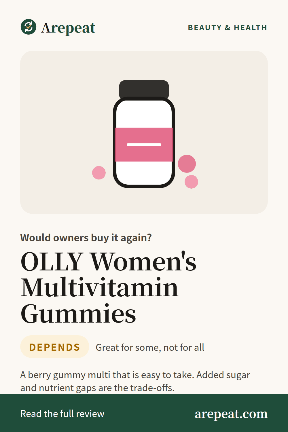 OLLY Women's Multivitamin Gummies review: would owners buy it again?