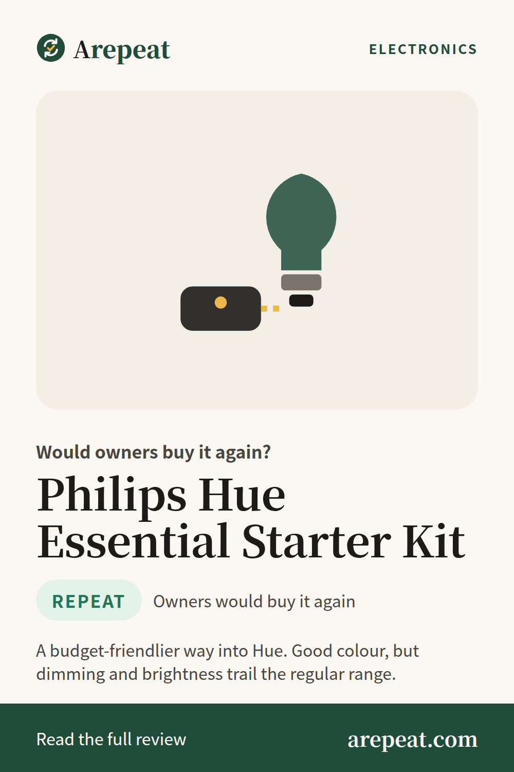 Philips Hue Essential Starter Kit review: would owners buy it again?