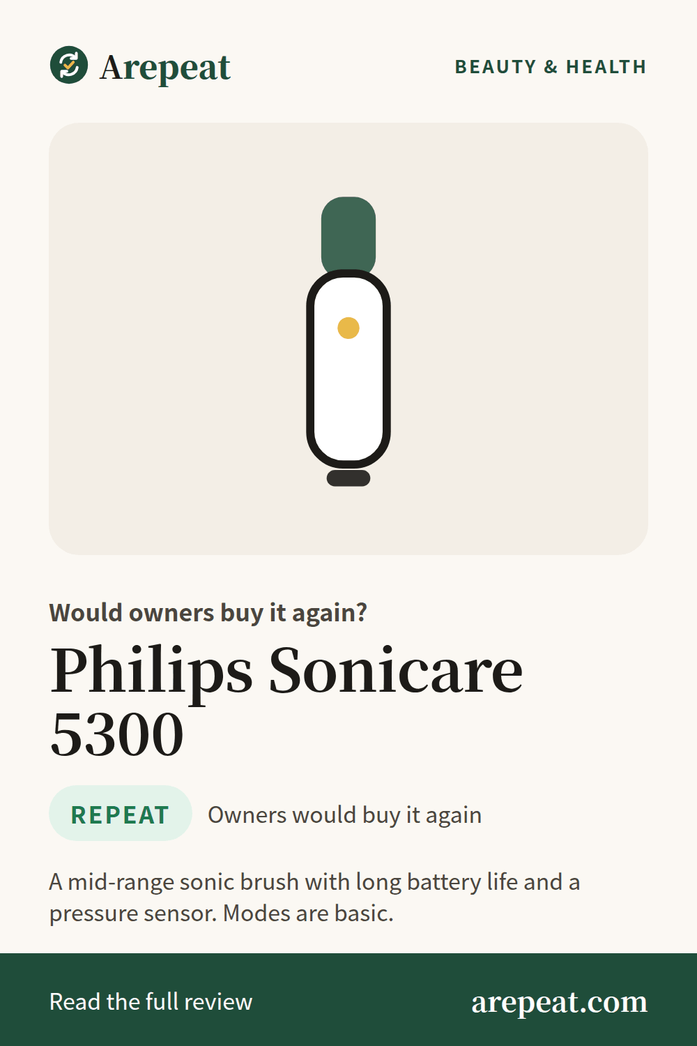 Philips Sonicare 5300 review: would owners buy it again?