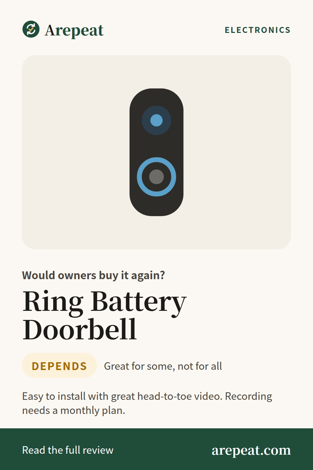 Ring Battery Doorbell review: would owners buy it again?