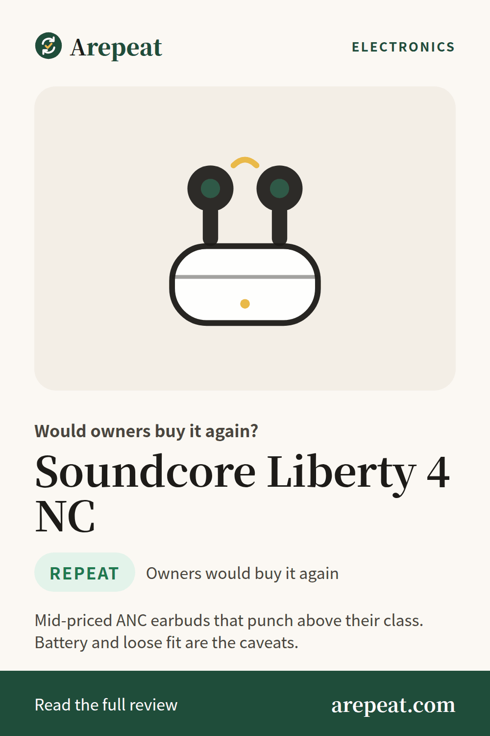 Soundcore Liberty 4 NC review: would owners buy it again?