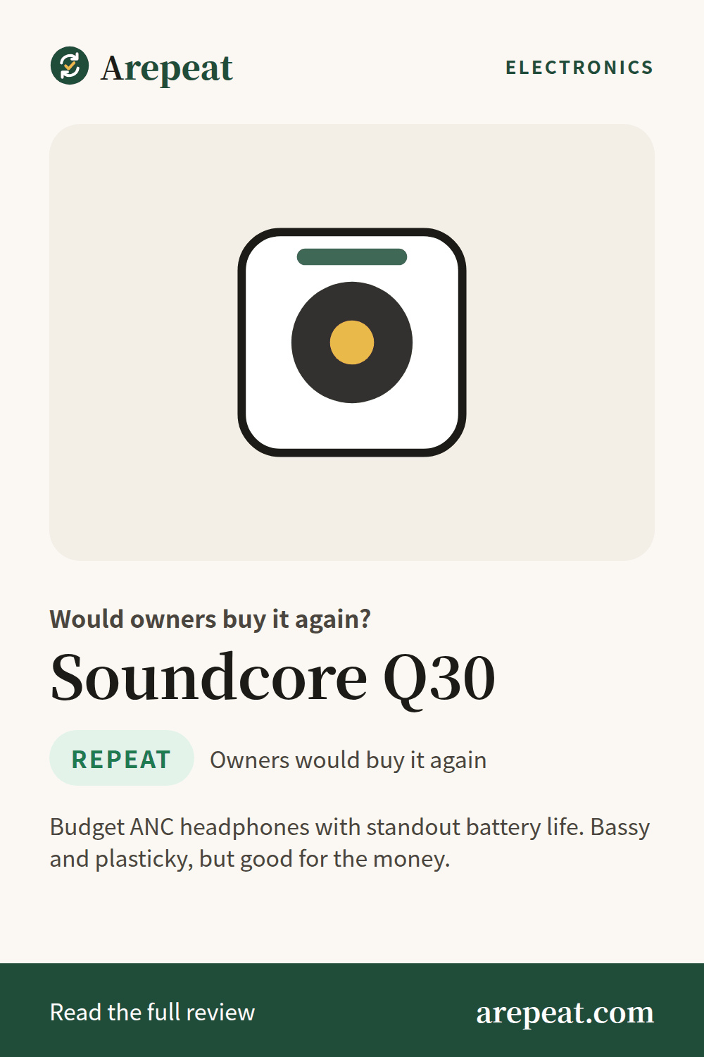 Soundcore Q30 review: would owners buy it again?