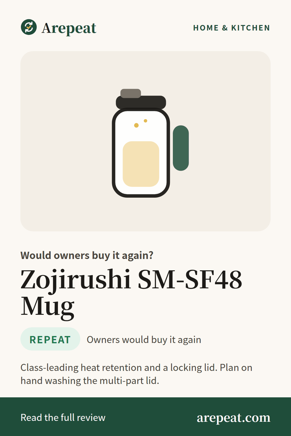 Zojirushi SM-SF48 Mug review: would owners buy it again?